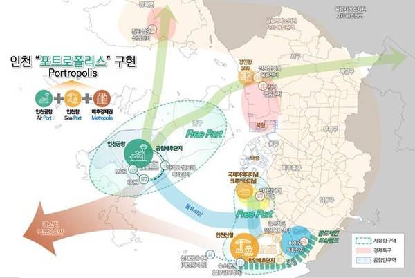 인천, 세계 물류 허브도시 도약 위해 포트로폴리스 구현