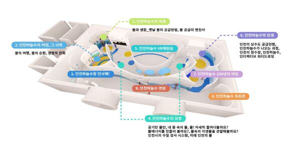 인천상수도본부, 정수장 견학 프로그램 확대… 수돗물 신뢰 높인다