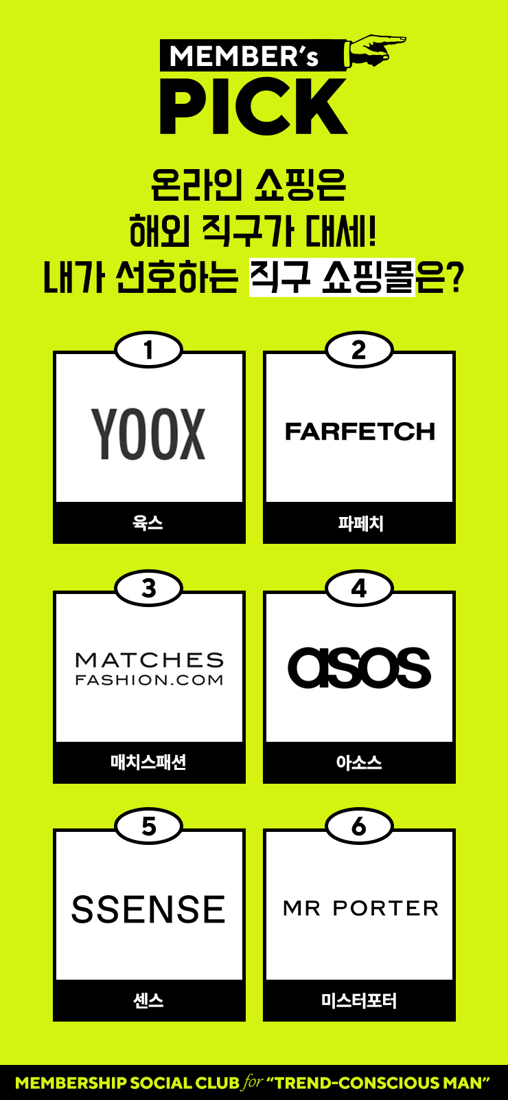 <멤버스픽> 내가 선호하는 해외 직구 쇼핑몰은?