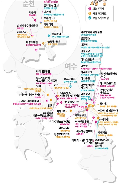엘에스컴퍼니, 여수투어패스 두 달 만에 인증 수 1만건 돌파