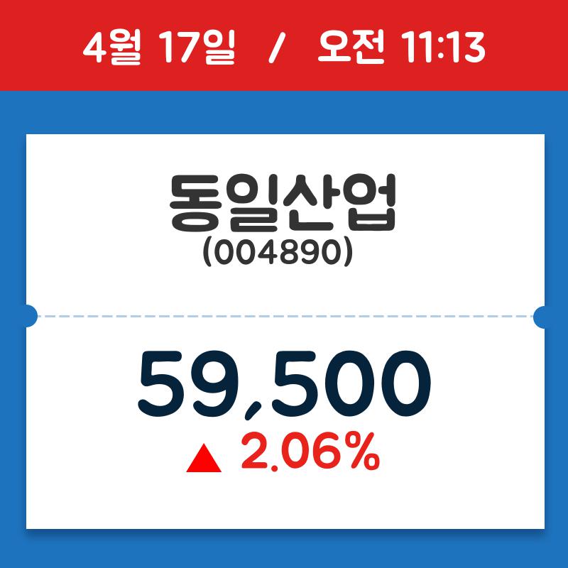 [주식 현재가] 동일산업, 11시 13분 현재가 59,500원…종목동정