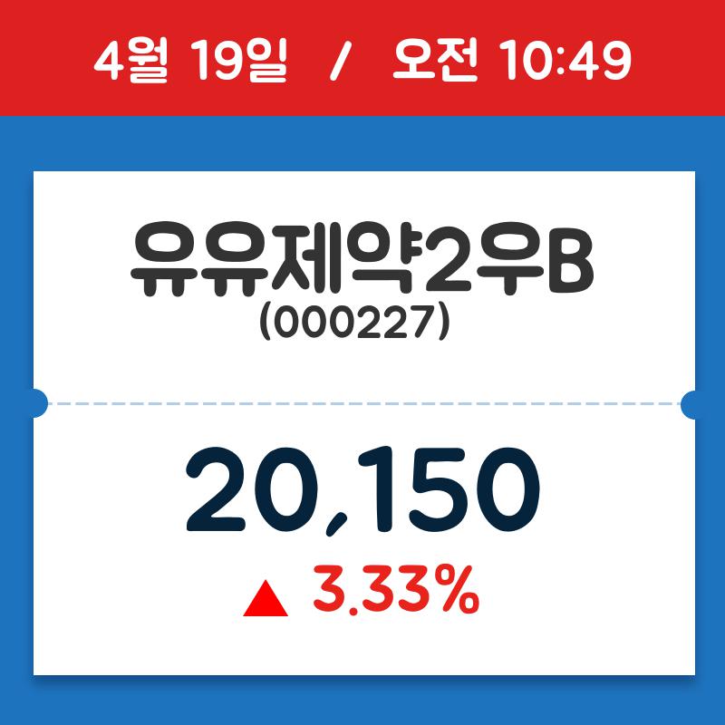 [주식 현재가] 유유제약2우B, 10시 49분 현재가 20,150원…종목동정