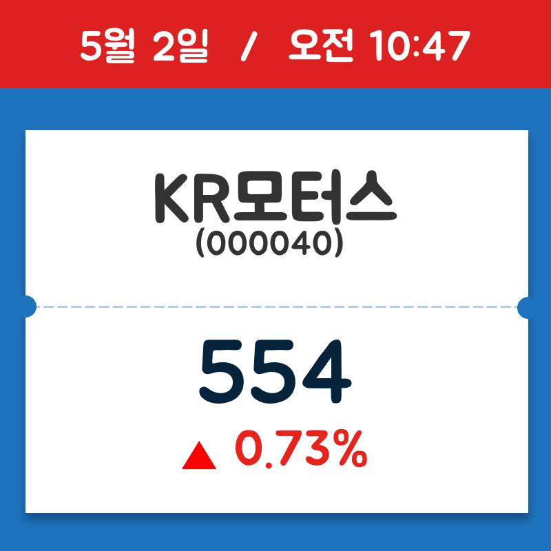 [주식 현재가] KR모터스, 10시 47분 현재가 554원…거래 정보는?