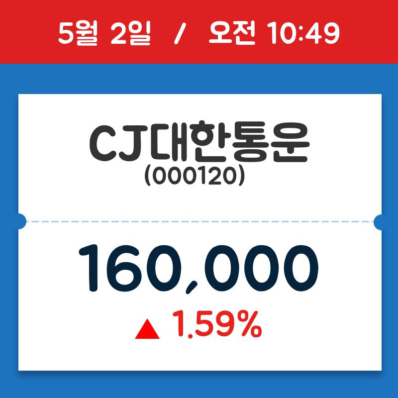 [주식 현재가] CJ대한통운, 10시 49분 현재가 160,000원…종목동정