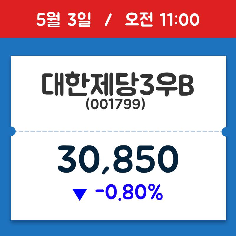 [주식 현재가] 대한제당3우B, 11시 00분 현재가 30,850원…종목동정