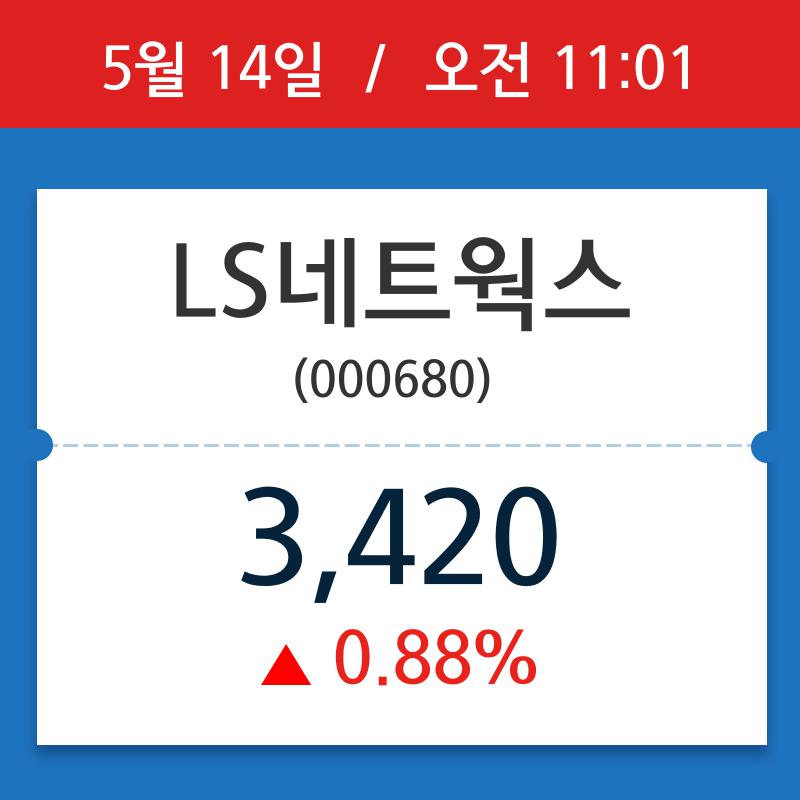 [주식 현재가] LS네트웍스, 11시 01분 현재가 3,420원…종목동정
