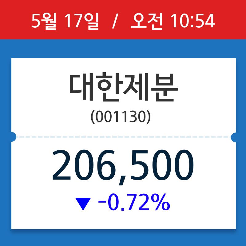 [주가정보] 대한제분, 10시 54분 현재가 206,500원…종목동정