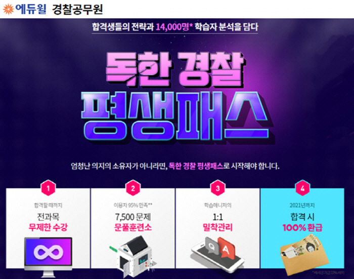 경찰공무원 준비는 에듀윌의 ‘독한 경찰 평생패스’로