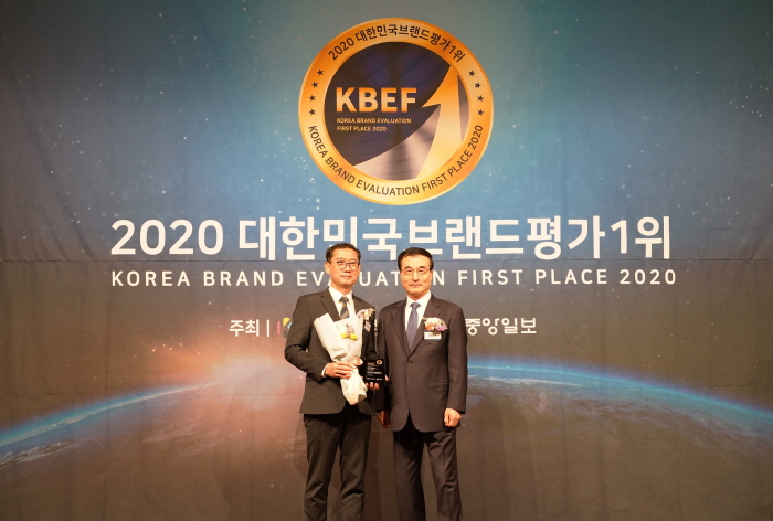 온라인투어, 고객만족브랜드 부문 ‘2020 대한민국 브랜드평가 1위’ 수상