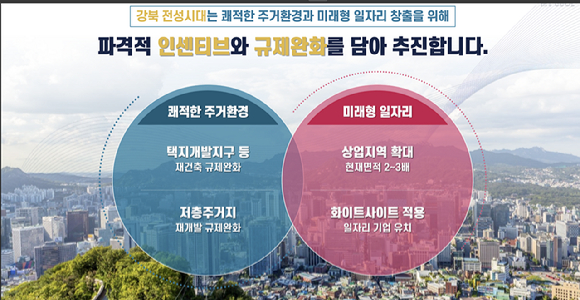 서울시, 일자리 중심 경제도시 강북 조성 비전 발표