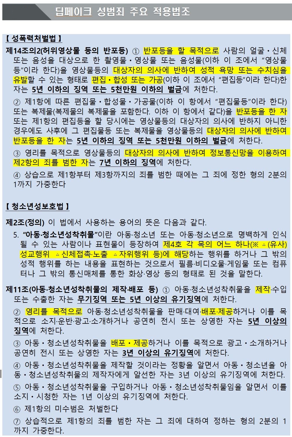 "딥페이크 성범죄, 제작부터 유포까지 철저히 추적·검거하겠다"... 경찰청, 7개월간 특별 집중단속 나서