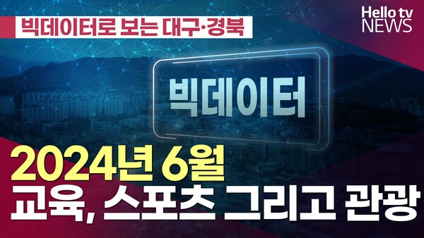 [빅데이터로보는 대구·경북] 2024년 6월, 교육, 스포츠 그리고 관광