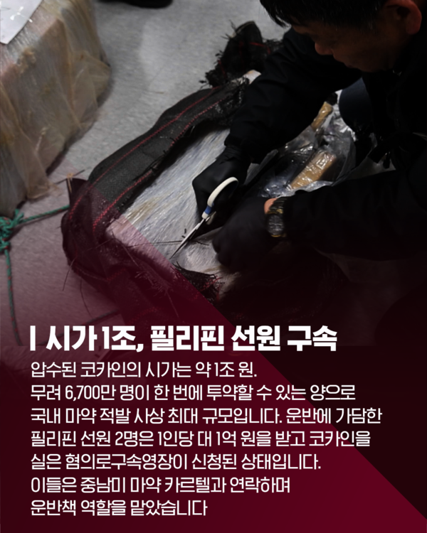 [카드뉴스]  강릉으로 밀반입된 마약 1조 원, 사상 최대…국제공조 수사 확대