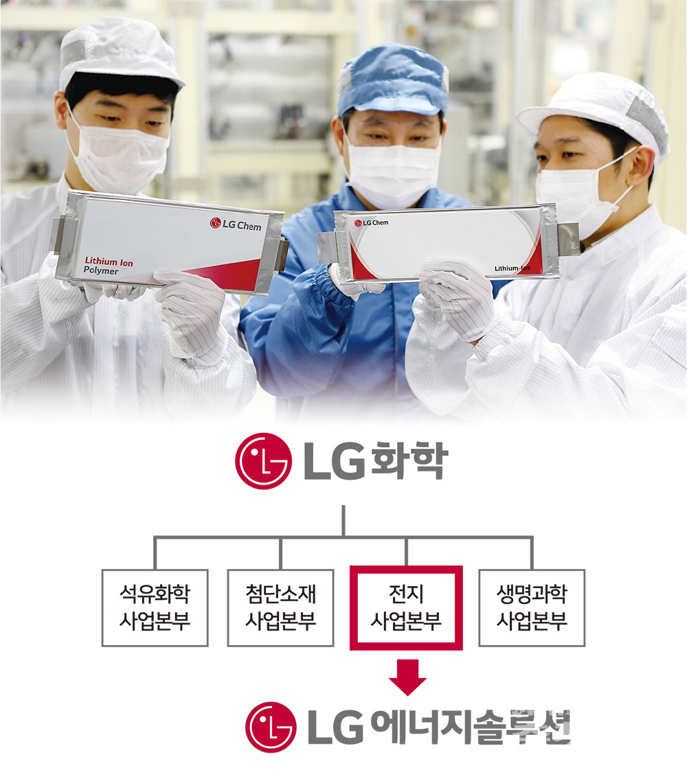 LG에너지솔루션 오창공장이 뜬다