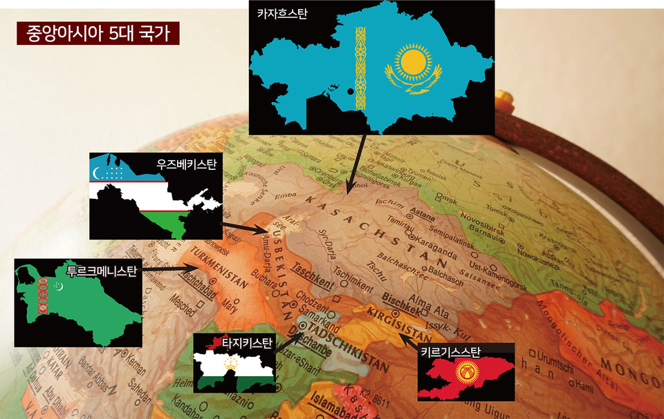 중앙아시아 5대 ~스탄 국가를 아시나요
