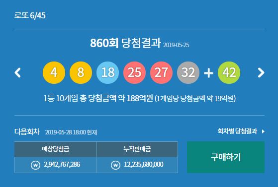 로또당첨번호조회,861회예상당첨금 29억 넘어서…로또 판매 추첨시간 얼마남지 않아 누적판매금 122억원..제860회 지난주 당첨번호 4,8... 