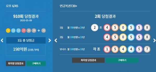 1,214회 로또당첨번호 관련자료 3