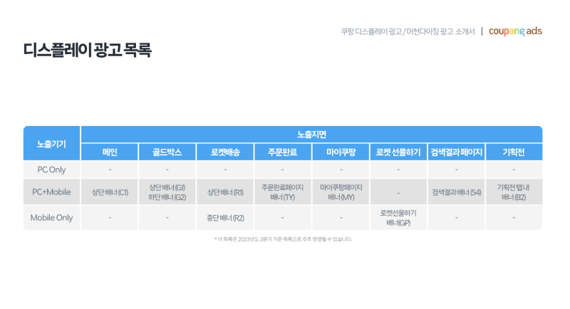 [커머스BN] ‘또 최고 실적 경신’ 쿠팡 성장세에서 주목할 지표와 말