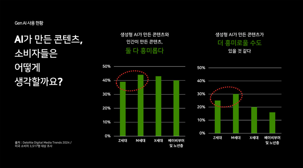 ‘가깝고도 먼 인플루언서 & 숏폼 마케팅’ 한자리서 총정리