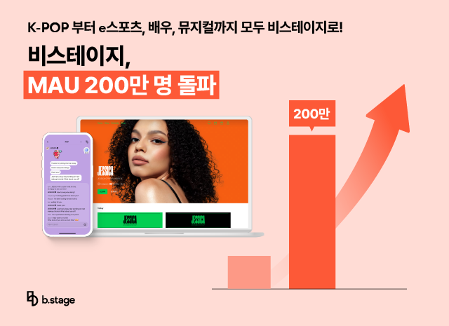 팬덤 비즈니스 토탈 솔루션 비스테이지, 200만 MAU 돌파