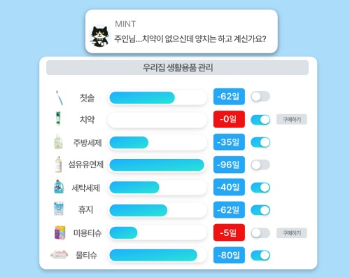 [인터뷰] 플랜비 “값싸고 쓰기 편한 데 있다면, 굳이 쿠팡 갈 일 있나요?”