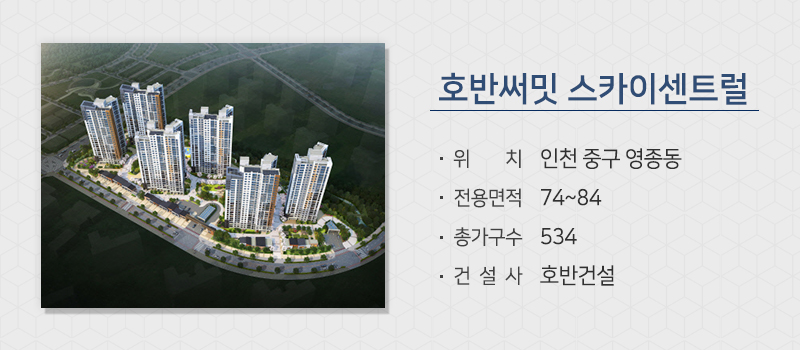 총선 이슈에도 주간 분양물량 점차 증가