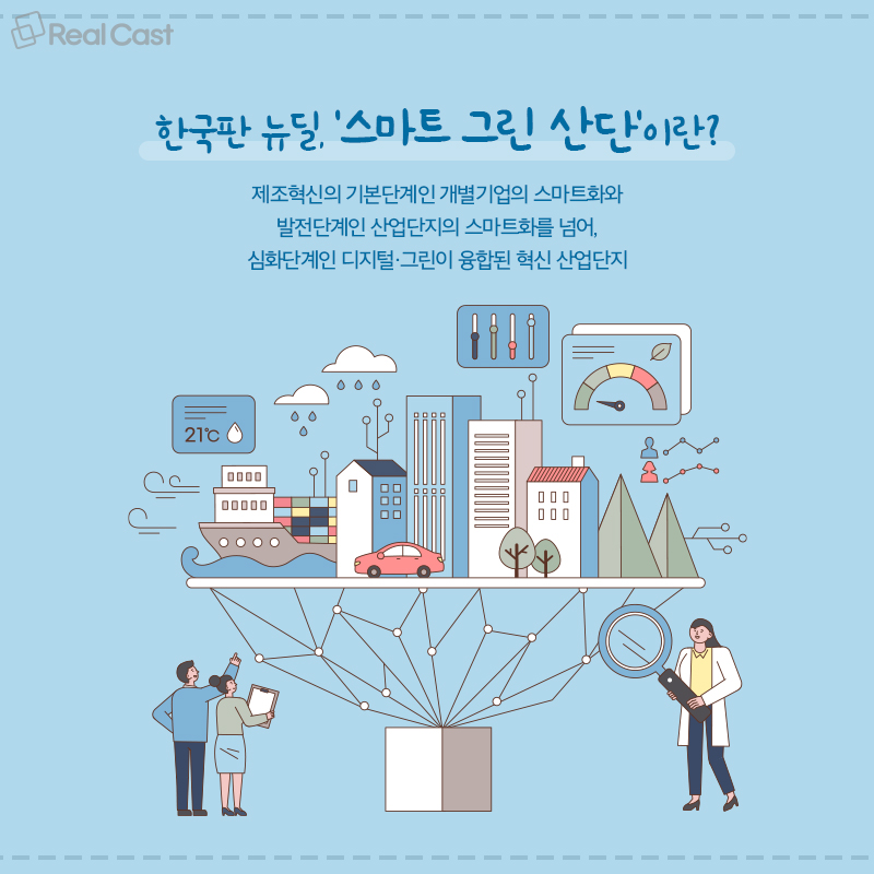 ‘스마트 그린 산단’ 선정으로 꿈틀대는 시화MTV