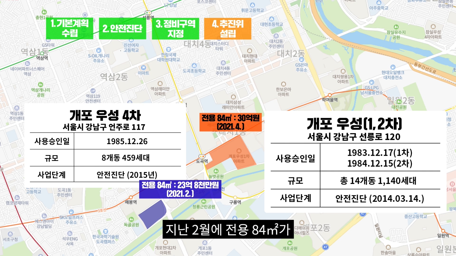 개포우성1,2차 vs 올림픽선수촌 강남 재건축 진입 기회 문 닫히나?