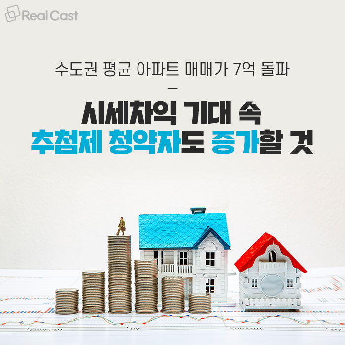 낮은 가점 포기 말고 7월 추첨제 분양 물량 노려볼까
