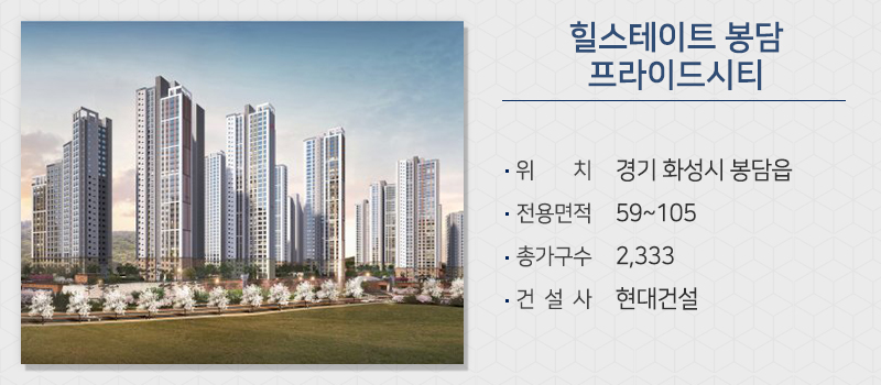 금주 분양시장 주요 키워드는 ‘역세권’, ‘비규제’