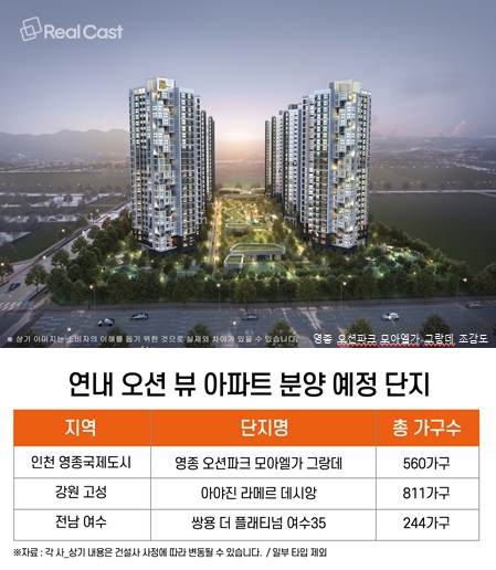 연내 인천 영종·강원 고성 등서 오션 뷰 아파트 잇단 공급