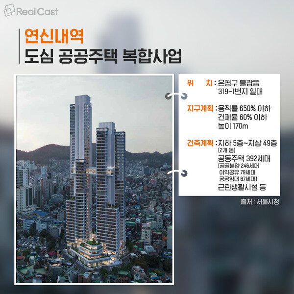연신내에 최고 49층...서울 6곳 도심복합사업 첫 밑그림