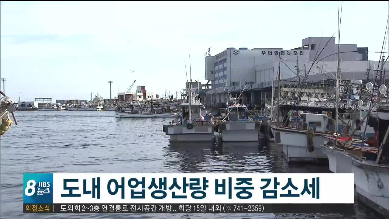 도내 어업생산량 비중 매년 감소세