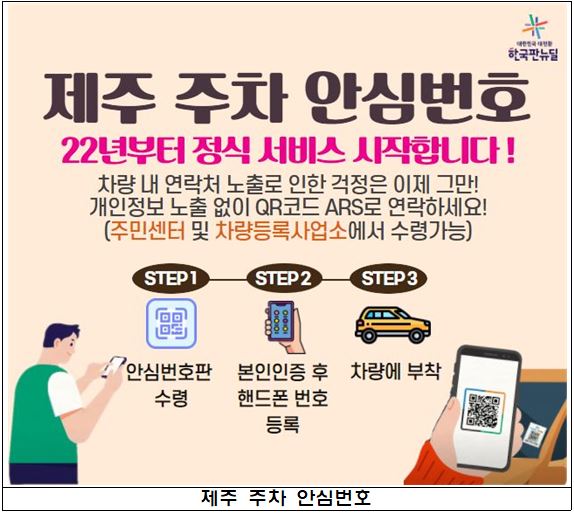 제주시, 제주 주차 안심번호 정식 서비스 시작