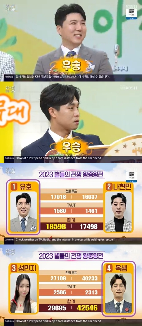 [종합] 아침마당 유호·옥샘, 왕중왕전 TOP7 출격…눈물의 가정사