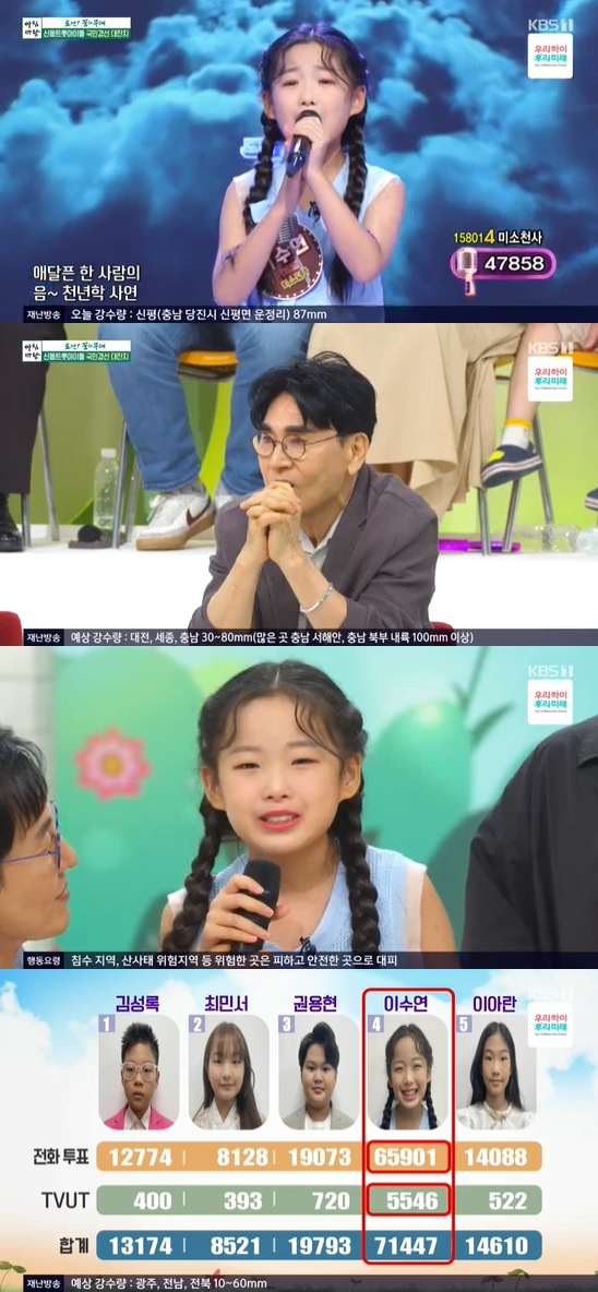[종합] '아침마당' 이수연, "타고났다·벌써 가수" 극찬 속 7만표 1위