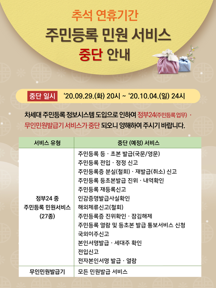 통영시 추석연휴 무인민원발급기 운영 중단