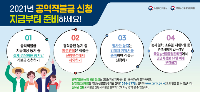 공익직불금…‘토양 유지된 경작면적’만 신청 가능하다