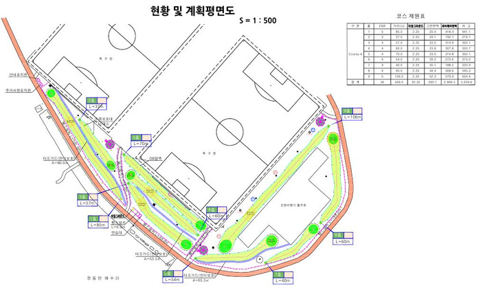 사천시, 항공우주테마공원 파크골프장 지역 내 처음 조성