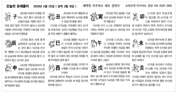 오늘의 운세풀이 - 4월 26일 (음력 3월 18일)