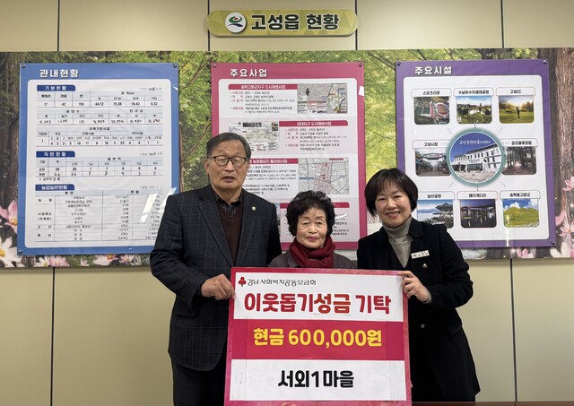 고성군 서외1마을, 이웃돕기 성금 60만 원 기탁