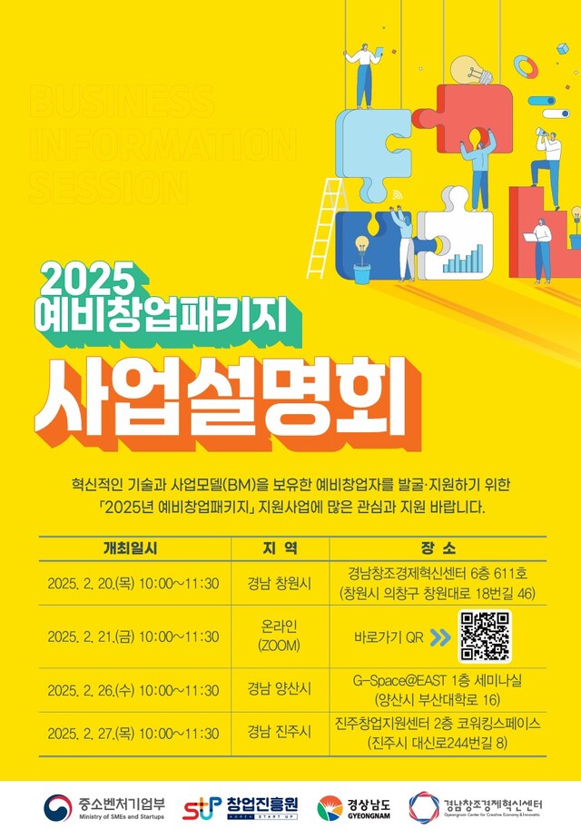 경남창조경제혁신센터, 2025년 예비창업패키지