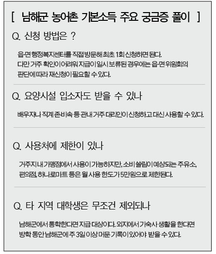 농어촌 기본소득 이달 말 첫 지급
