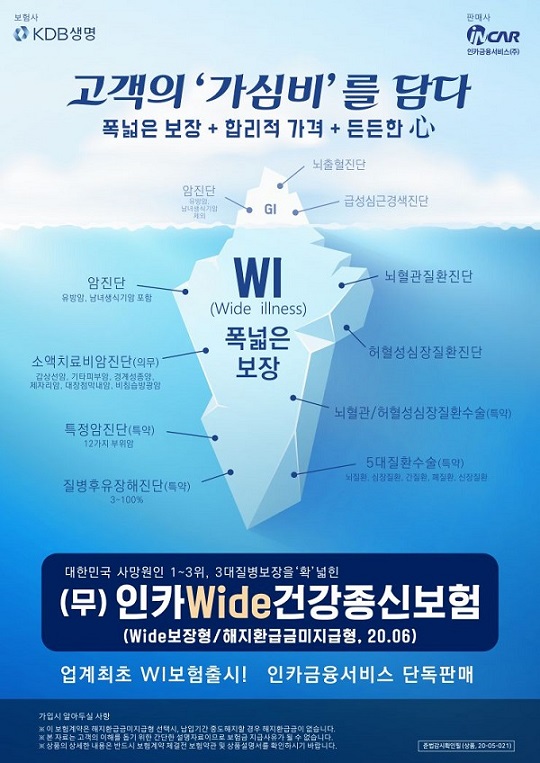 인카금융, WI보험 만든다…GI보다 보장범위 확대