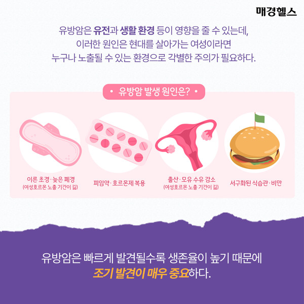 대장암·위암보다 발병률 2배 이상…유방암 자가진단법은?