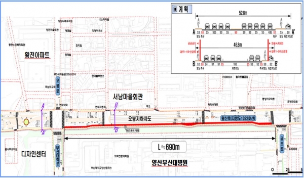양산시, 물금 대1-9호선 황산로 도로확장