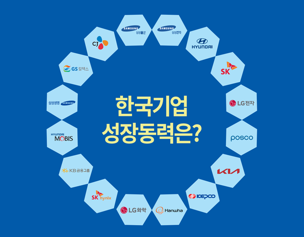 [Fortune Global 500] 한국 기업 16개 진입