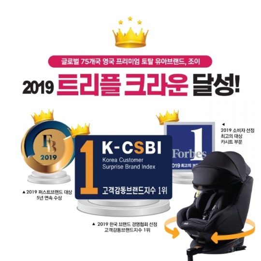 조이(Joie), 2019 소비자가 선정 3관왕 달성 최고의 카시트 브랜드 입증