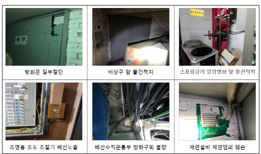 버닝썬 계기 대형유흥업소 소방단속 결과 62.6% 위반