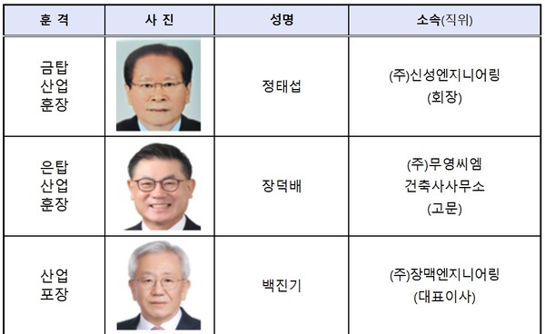 2025 건설기술인의 날 기념식 열린다